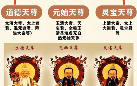 道教神仙分类